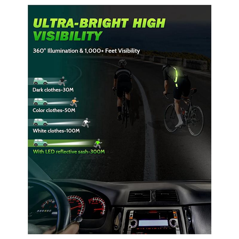 BTLIFE-2X LED Yansıtıcı Kemerl - High And Running Gear incelemesi ve fiyatı