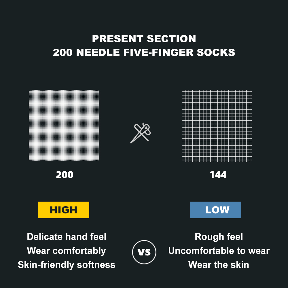 WRELS 1/3 çift Ayak Çorapları  - Anti Blister Sock incelemesi ve fiyatı